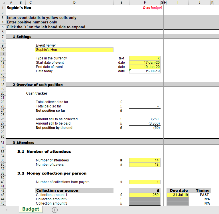Bachelor / Bachelorette (Hen / Stag) Party Event Budget Planner Eloquens
