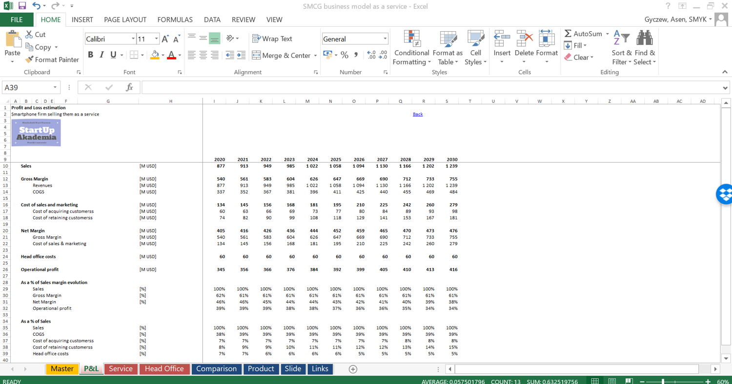 How to shorten the lifespan of a product Cerami Tiles case study