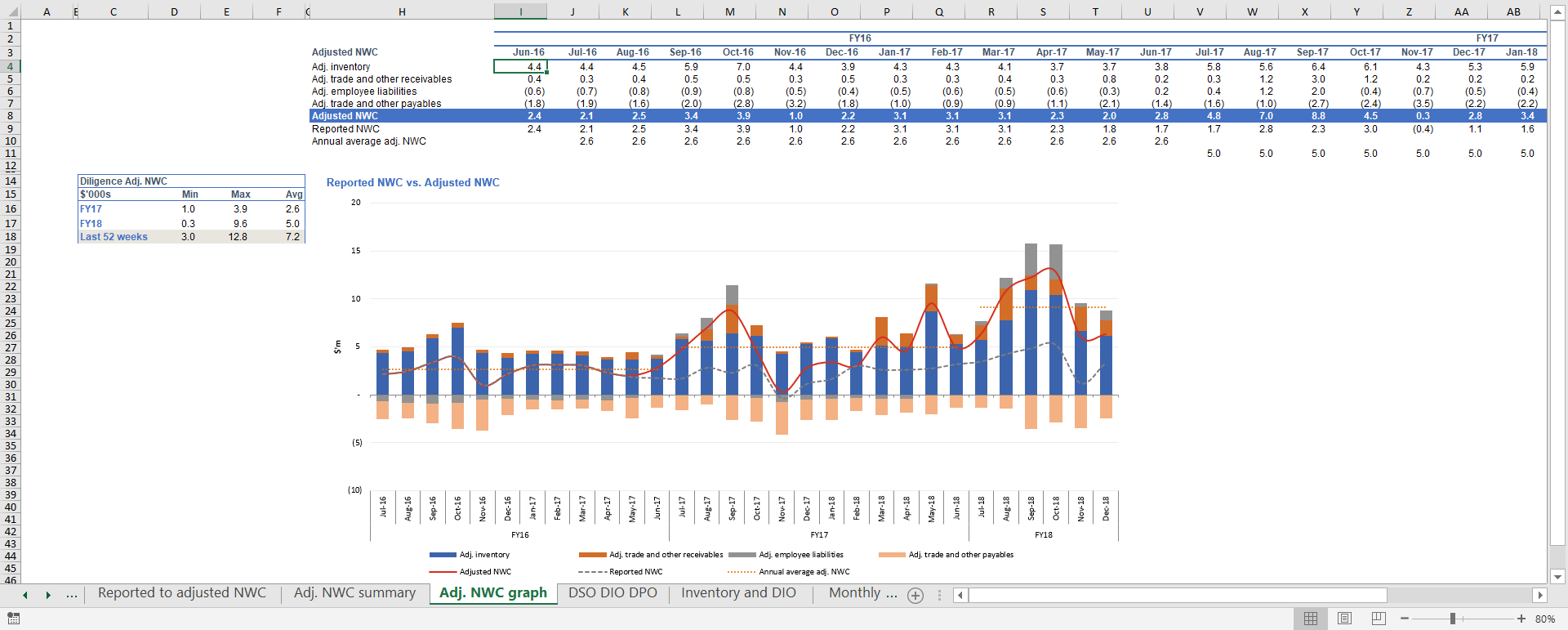 Excel