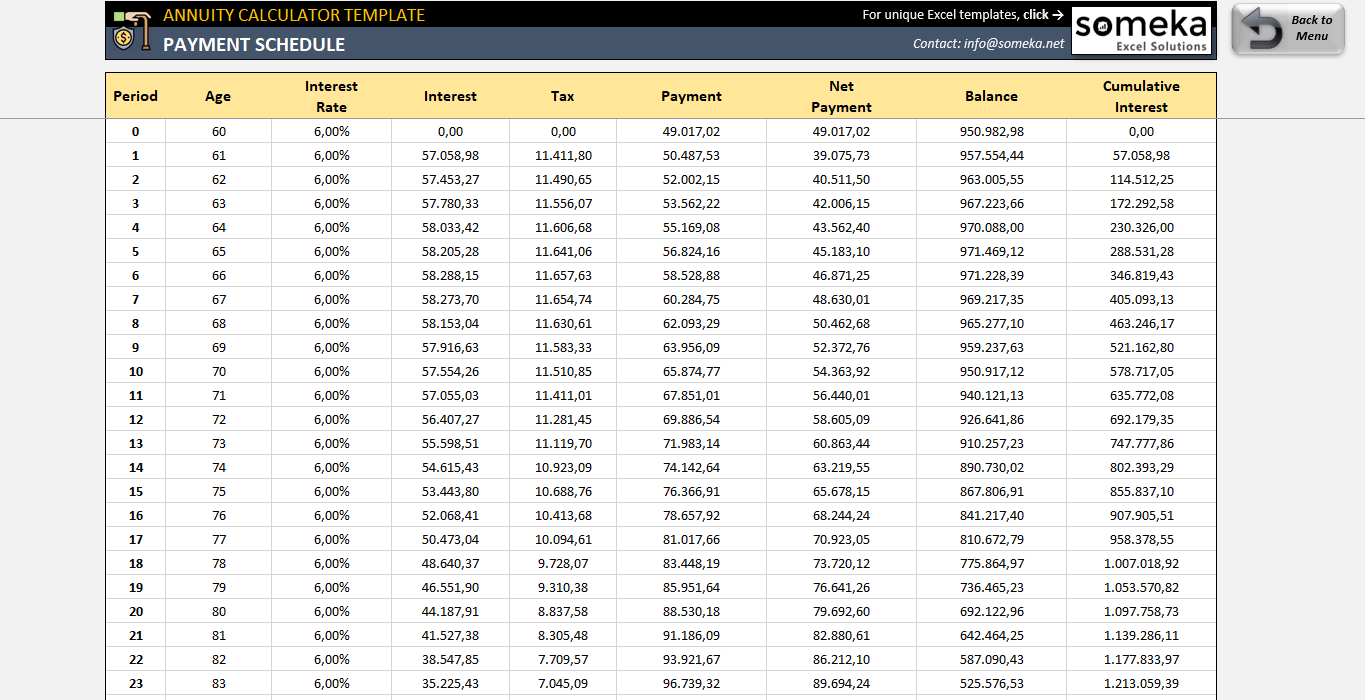 Annuity Calculator Eloquens
