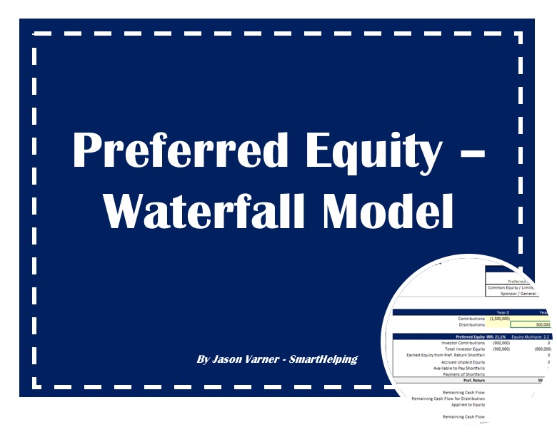 Preferred Equity Waterfall Excel Model Eloquens