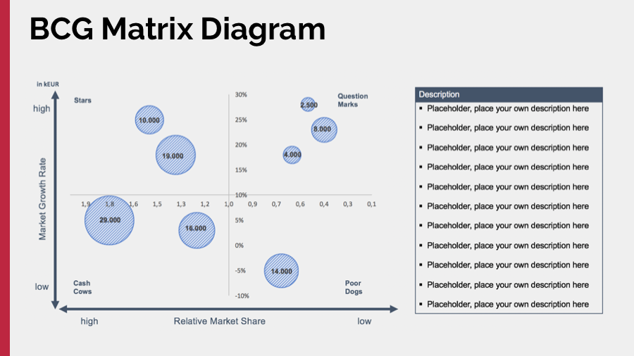 bcg-matrix-excel-template-free-aulaiestpdm-blog