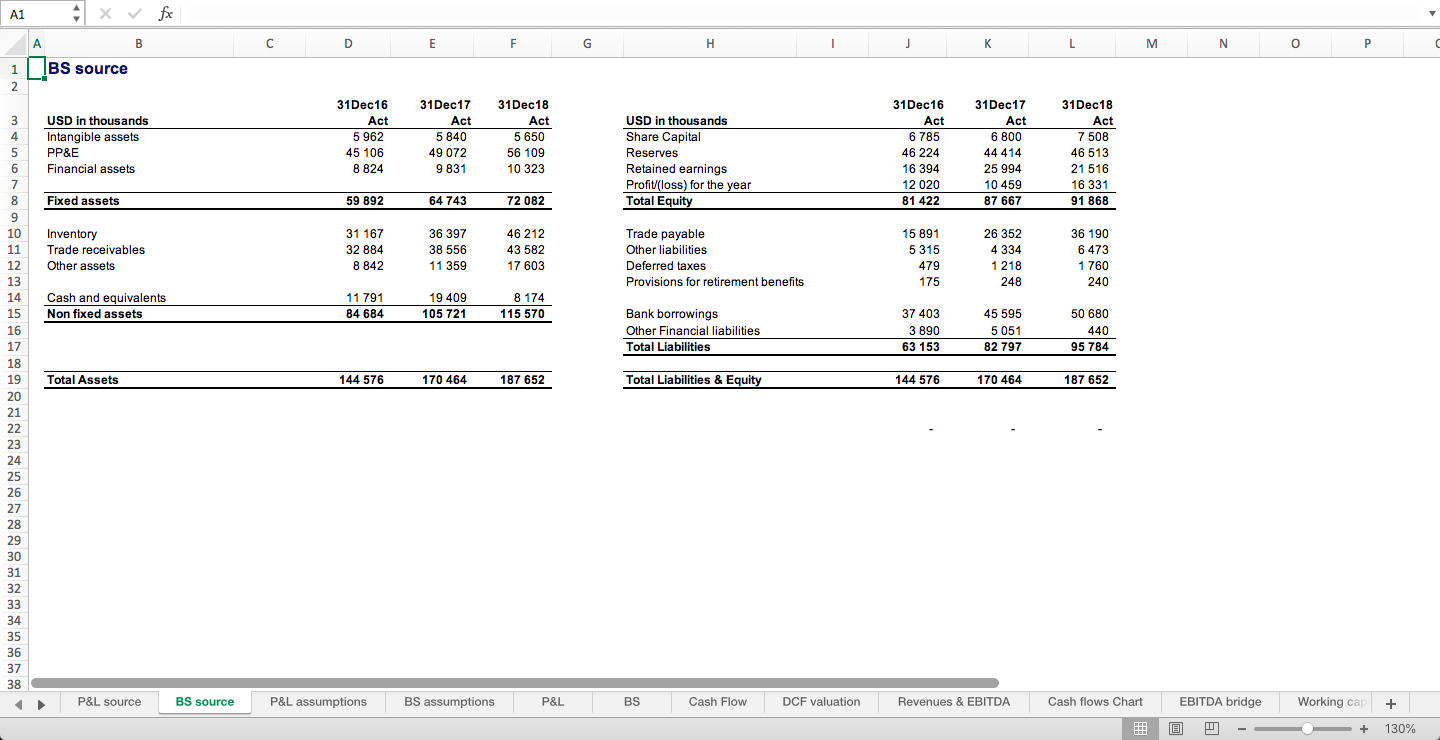Discounted Cash Flow Valuation Excel Model - Eloquens