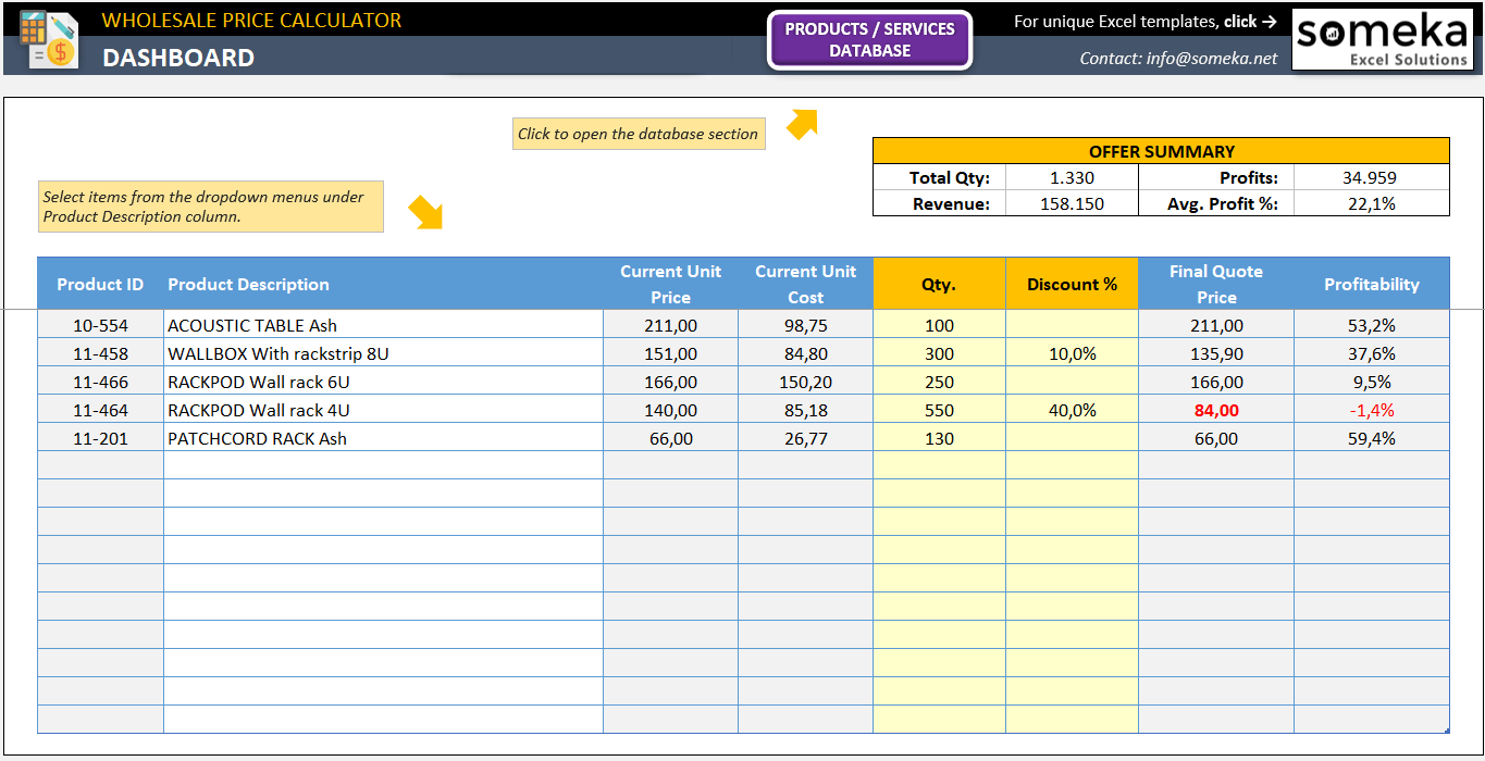 Wholesale Price Calculator Excel Eloquens
