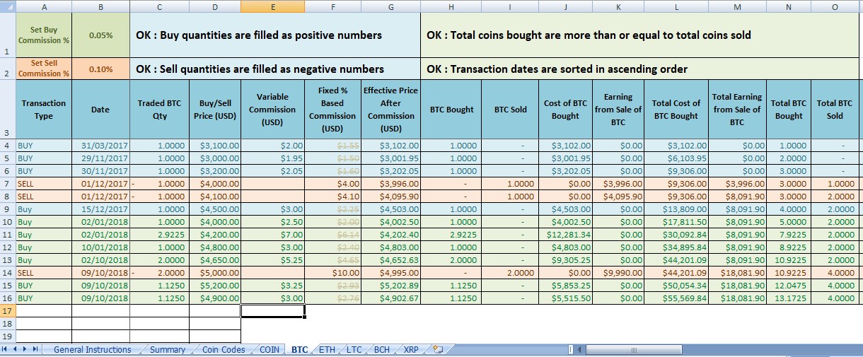 bitcoin gains calculator