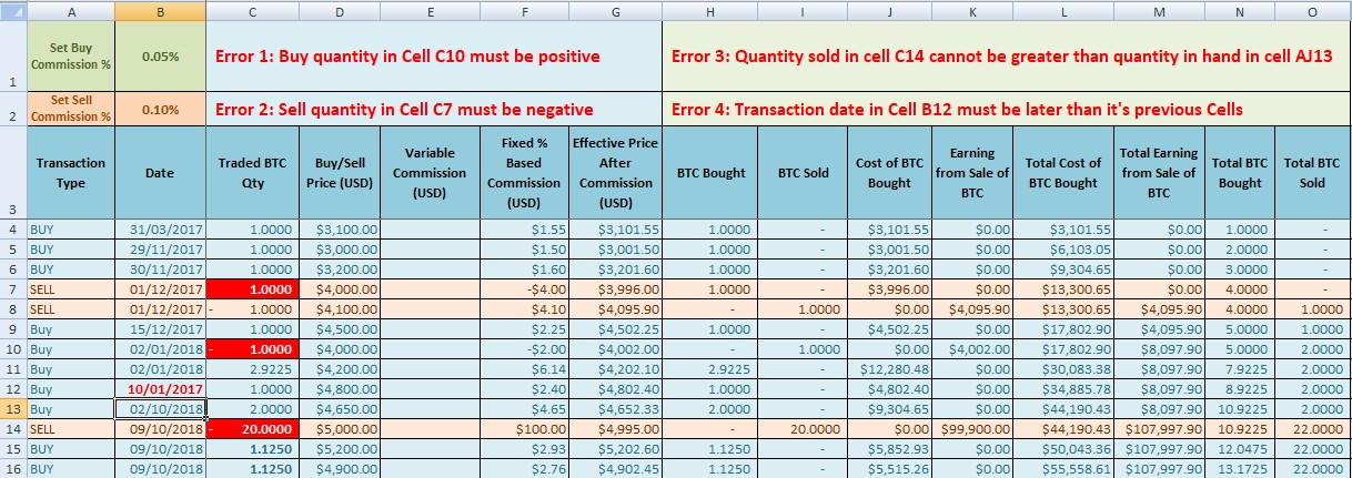 crypto gains calculator