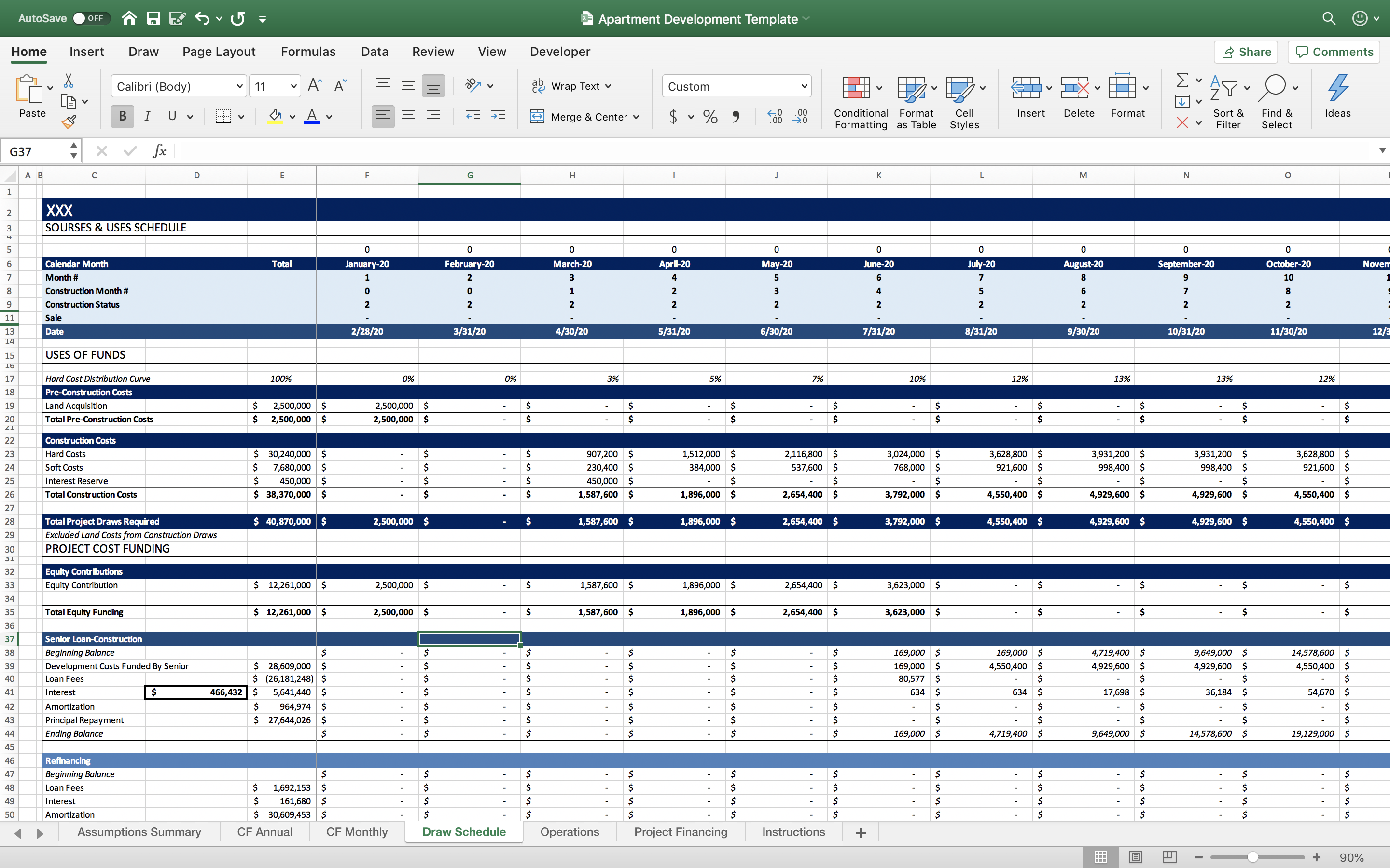 Maximize Your Potential With Pro Forma Real Estate Development Template