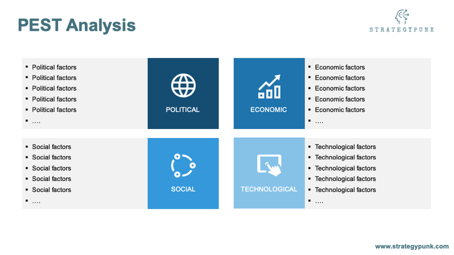 STEEPLE Analysis PowerPoint Template