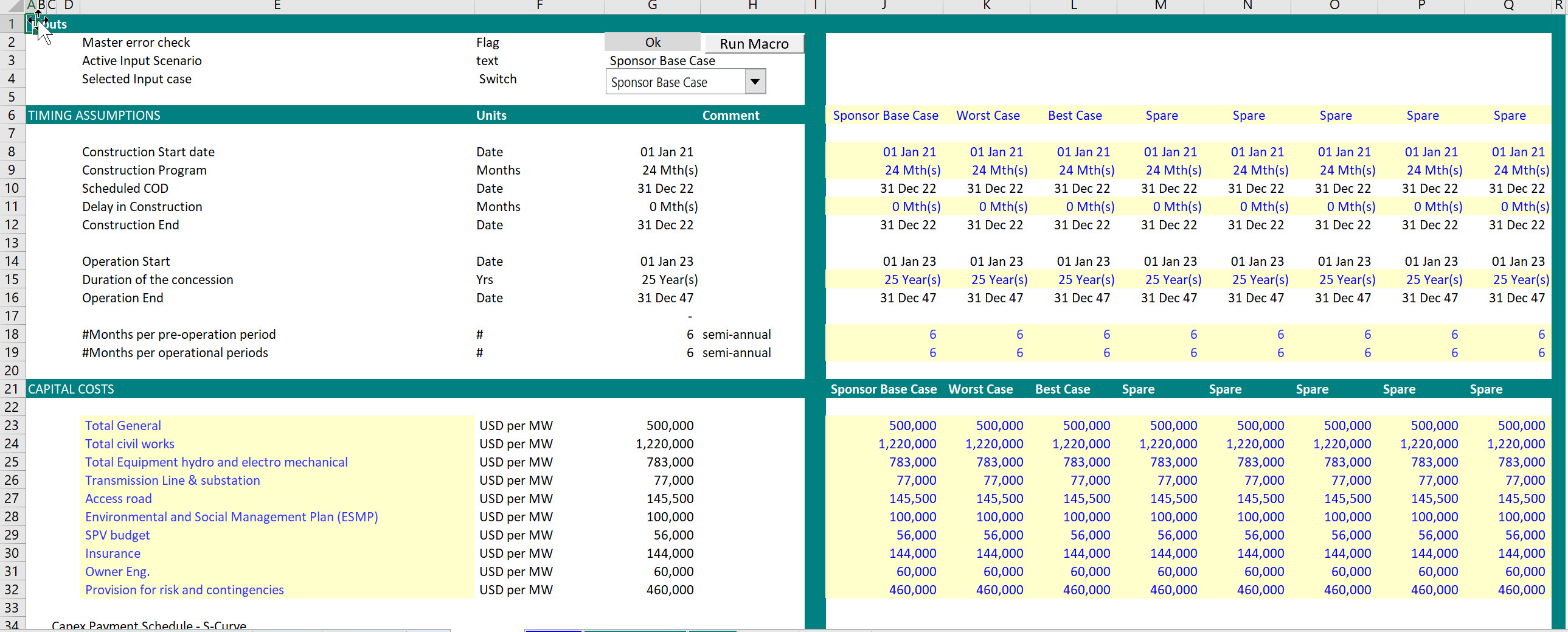 project financial modeling