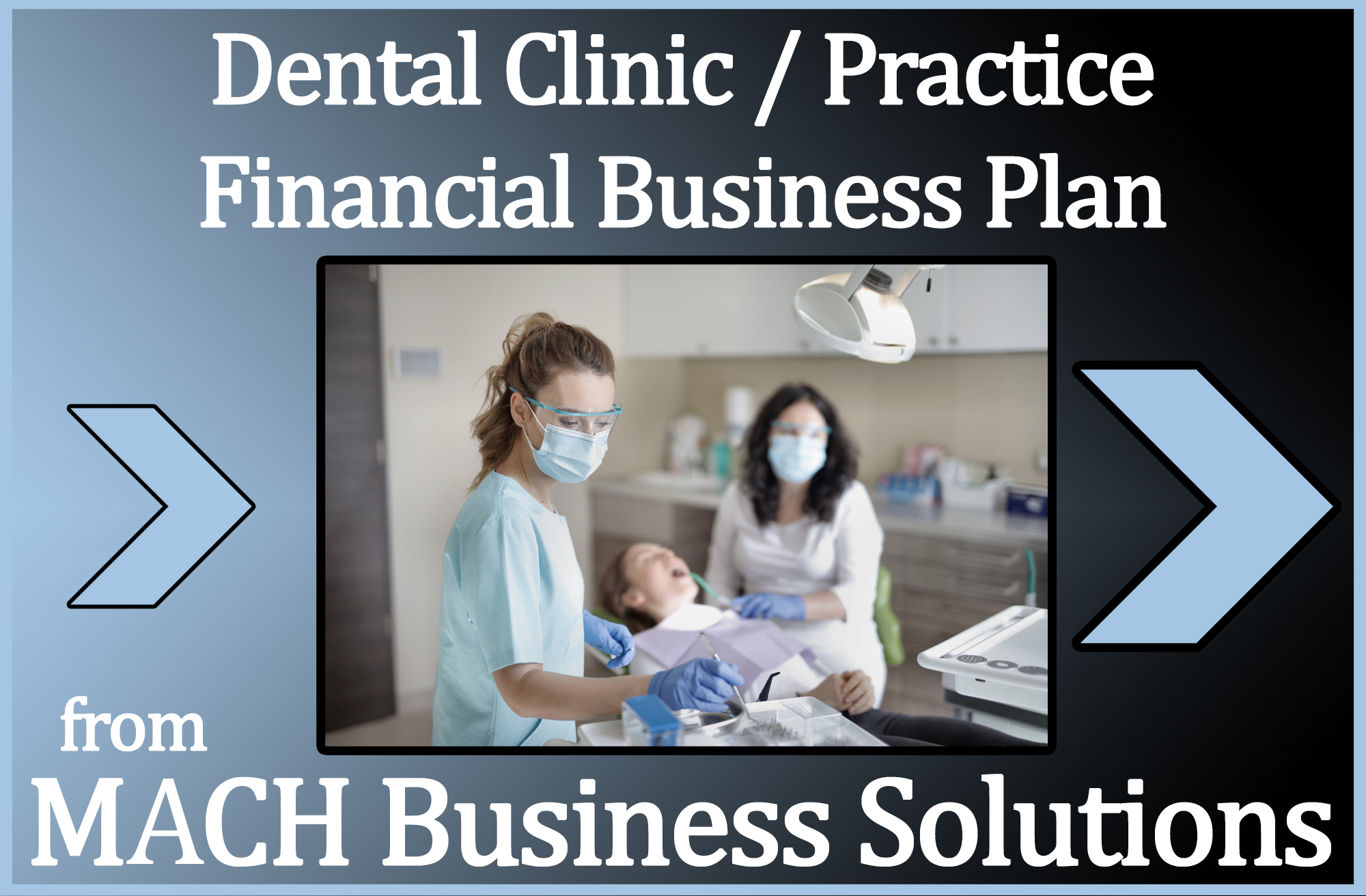 business plan dental practice
