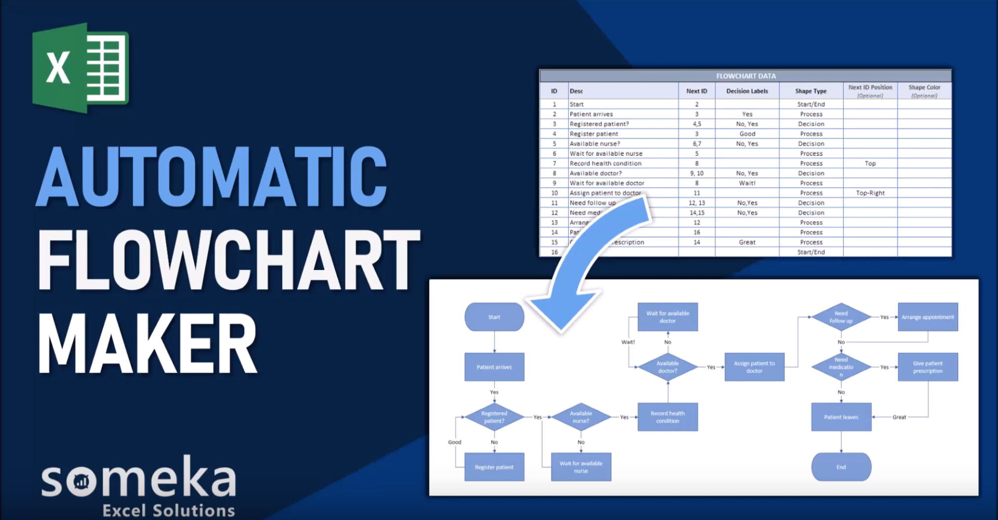 deployment flowchart template for mac excel deployment flowchart template for mac excel
