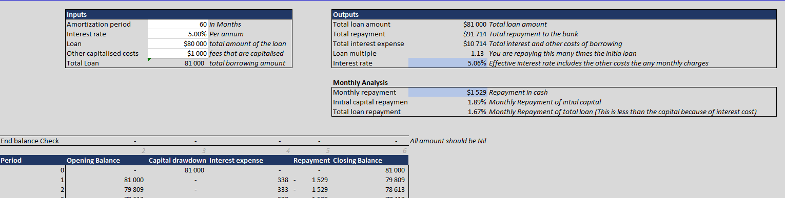 amortization schedule excel amortization schedule excel