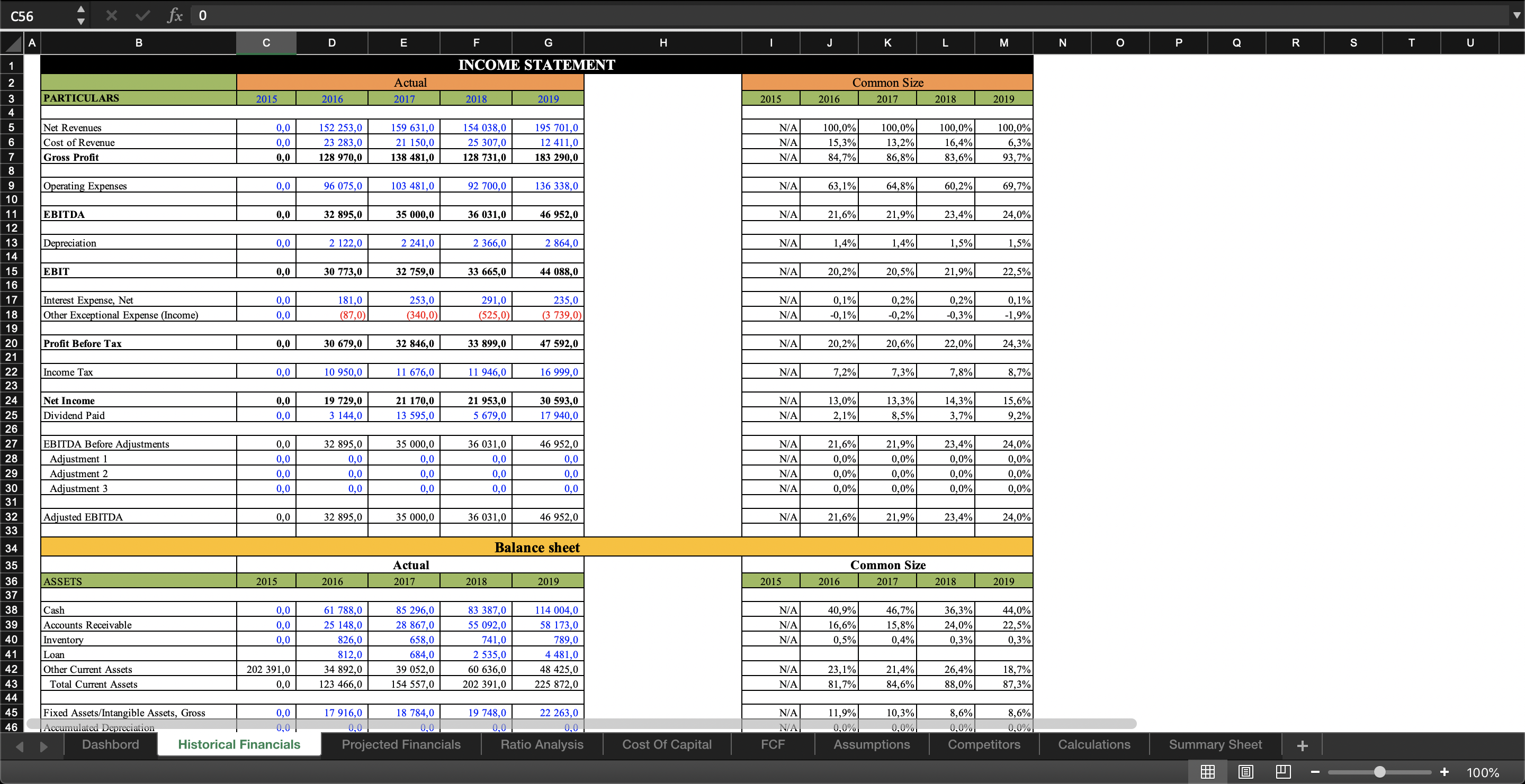 Financial Statement Analysis Excel Model. Eloquens