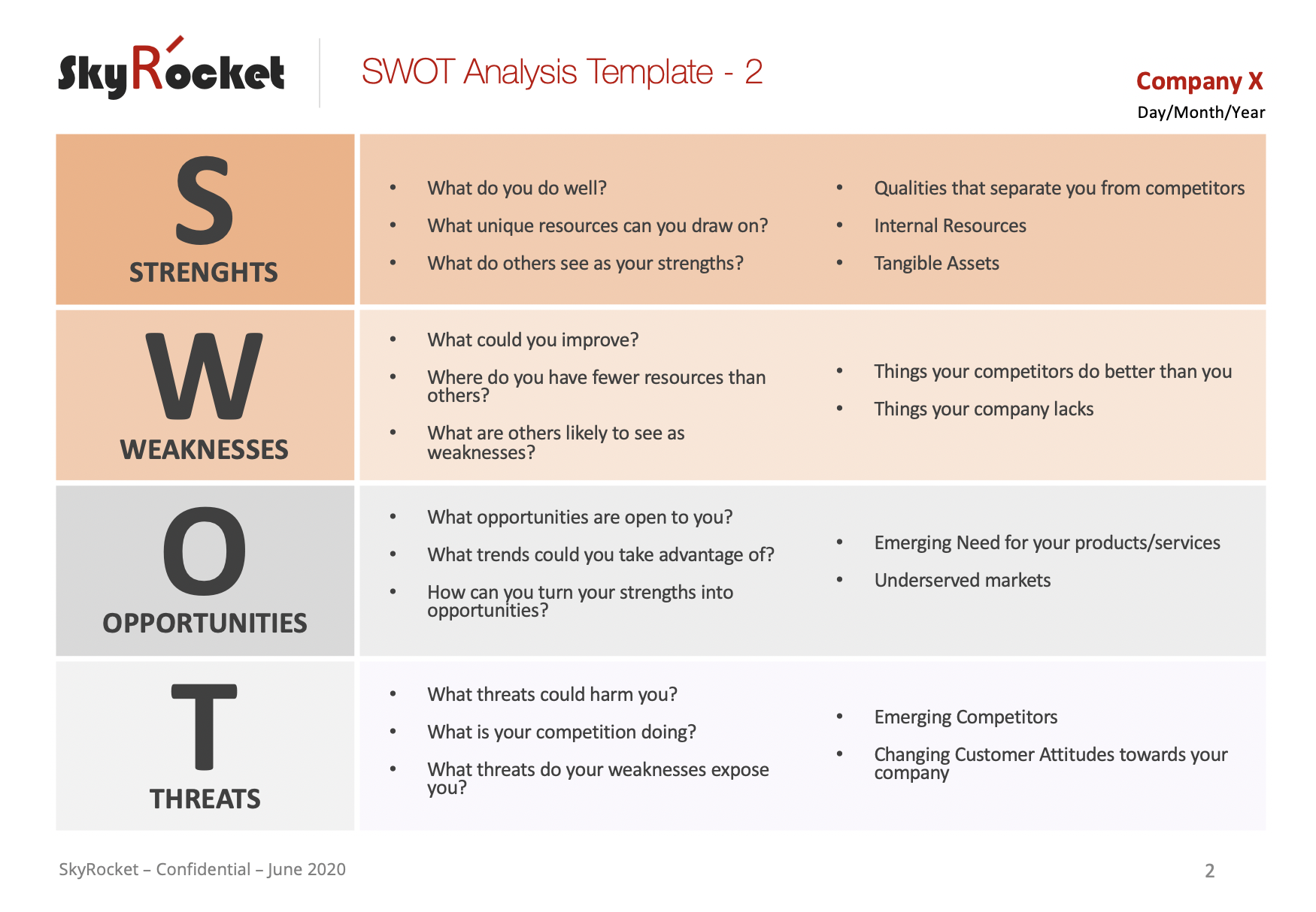 Swot Analysis Matrix Strategic Planning Powerpoint Template Eloquens