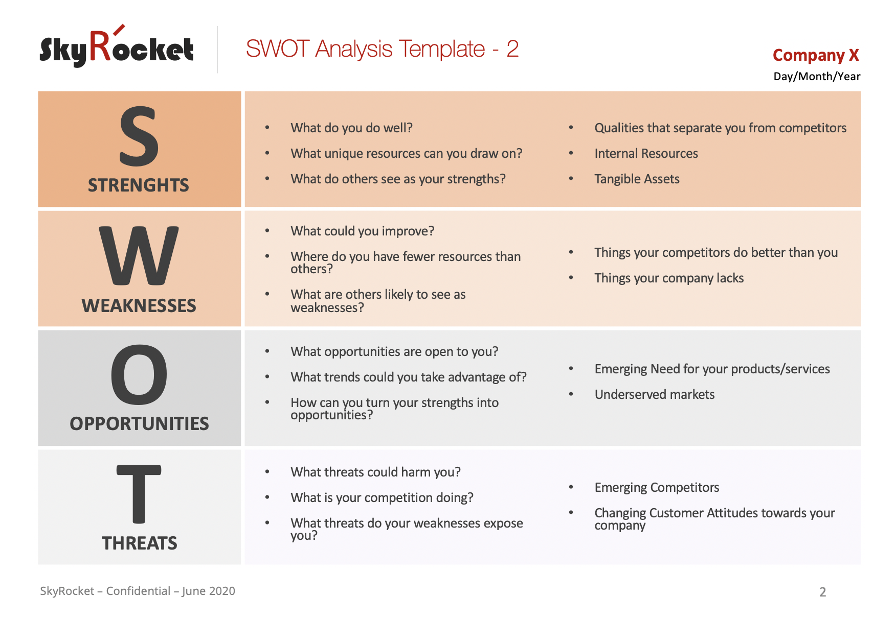 VRIO Framework Analysis Strategy Matrix Template - Eloquens