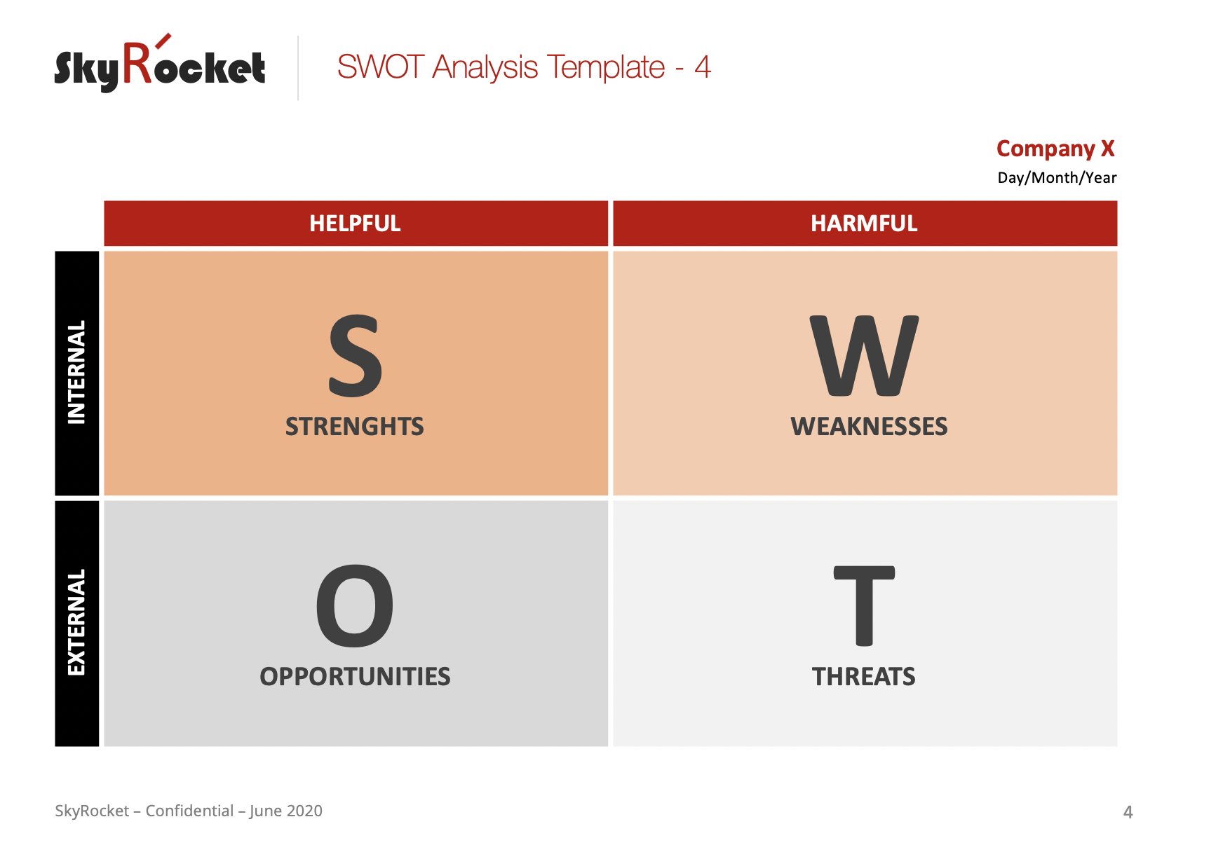 Strategic Planning Templates Models Eloquens My Xxx Hot Girl