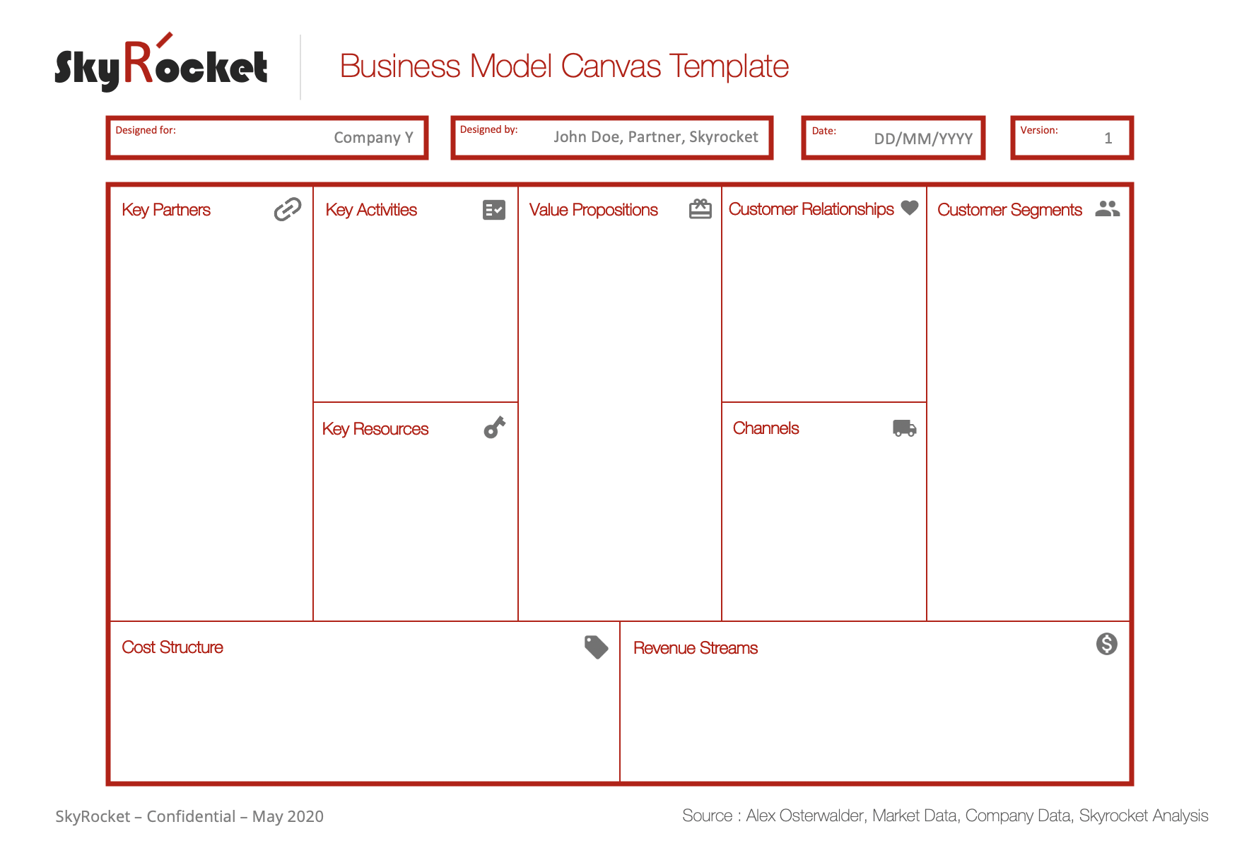 Business Model Canvas PowerPoint Template - Eloquens Intended For Business Model Canvas Template Ppt