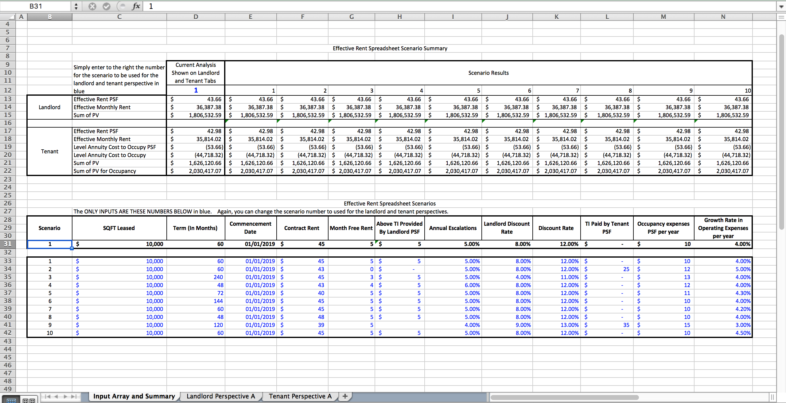 Effective Lease Rate Rent Calculations with Various Terms Eloquens