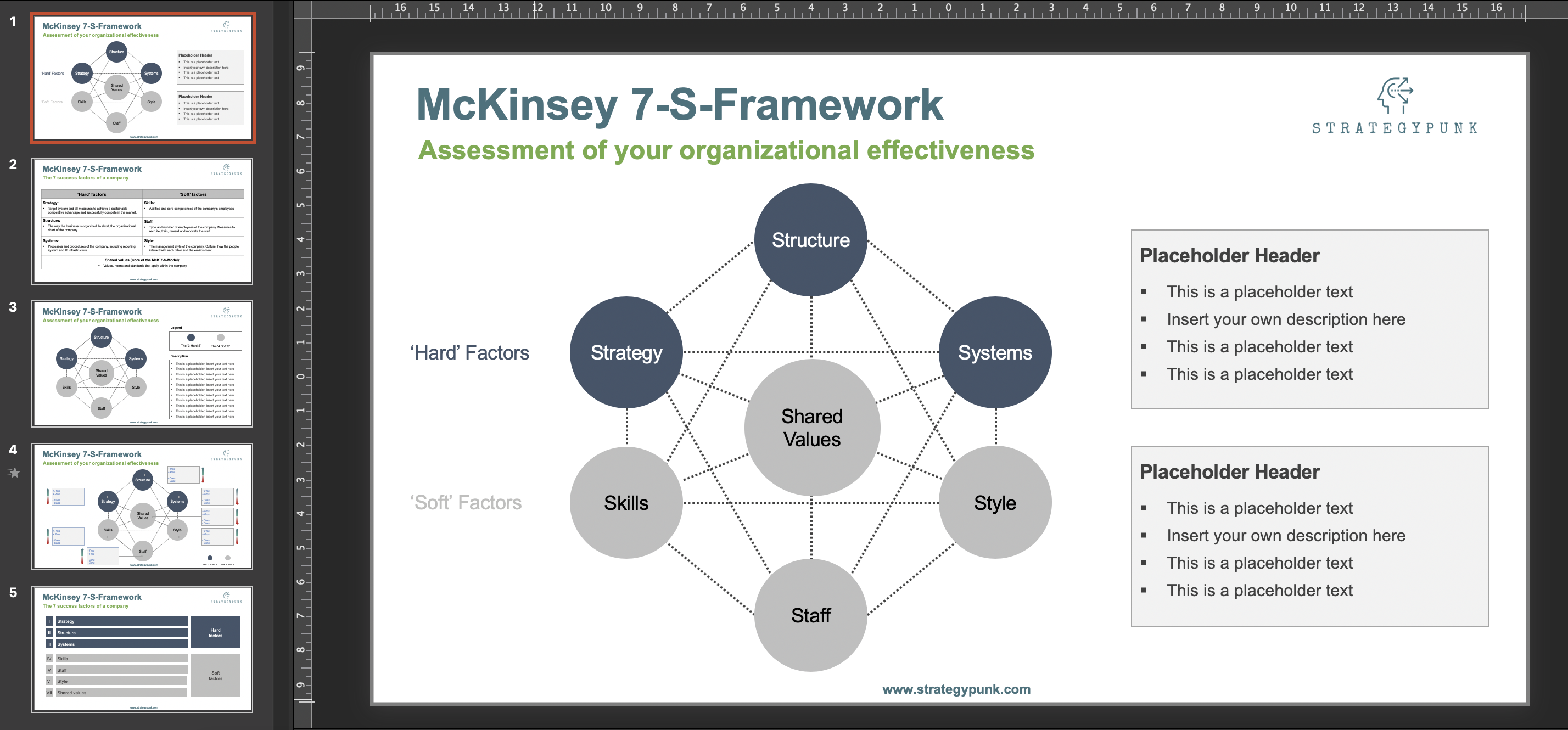 mckinsey problem solving template