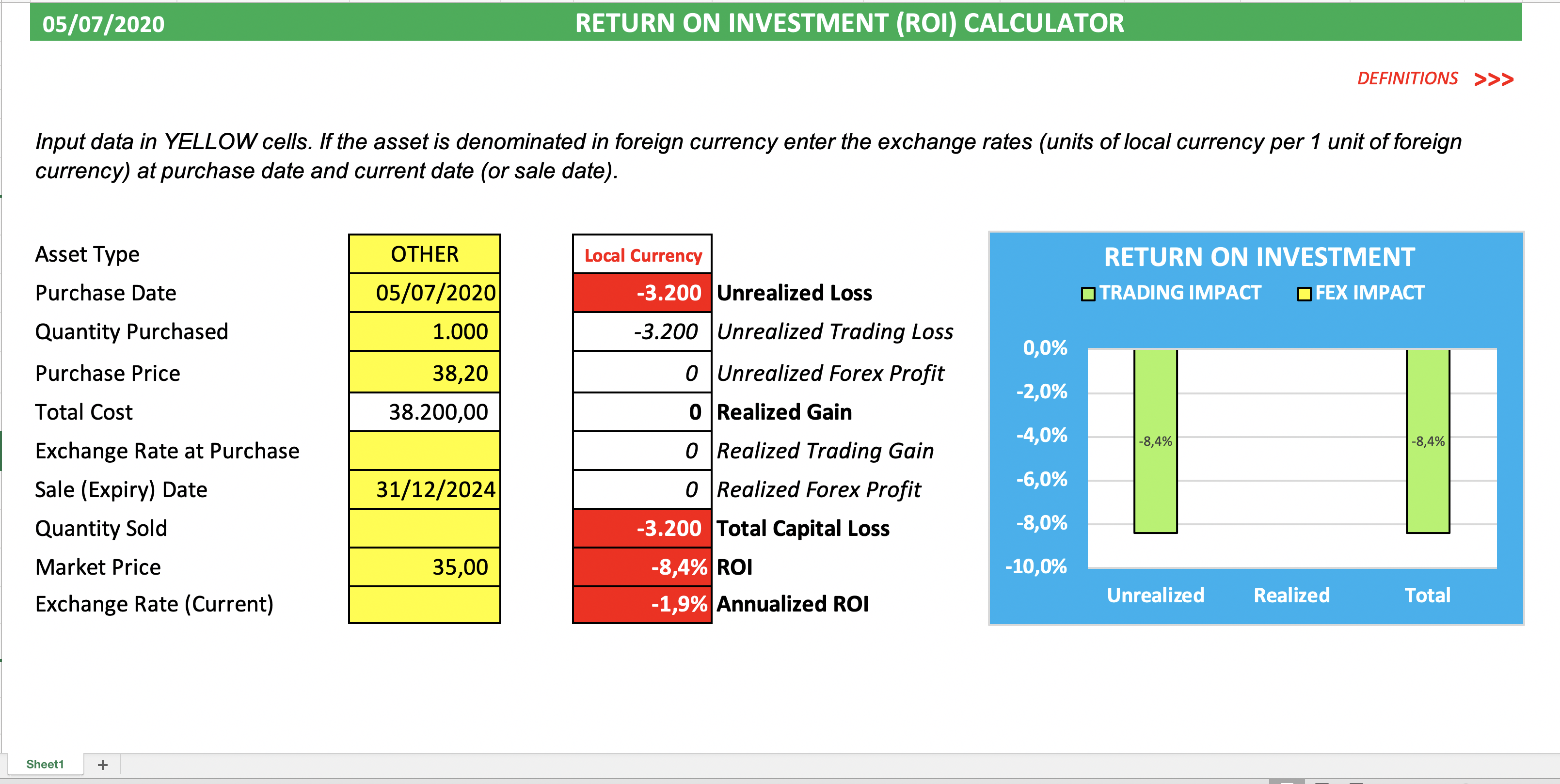 Gross Return on investment на русском. Structured Note Return Calc.