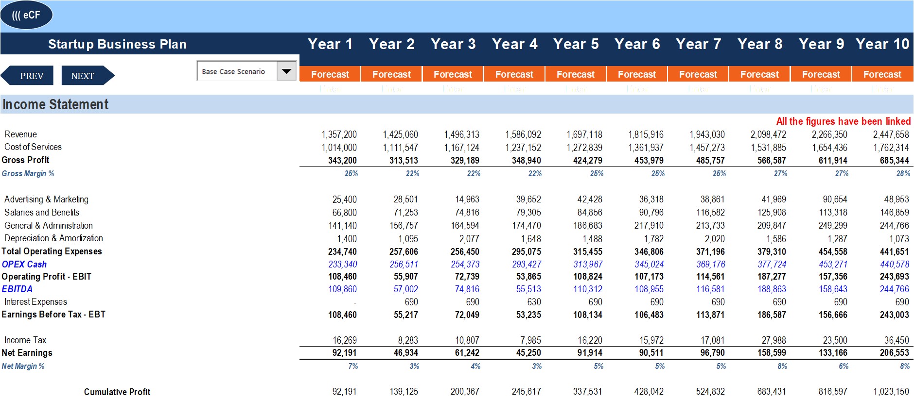 general trading business plan sample general trading business plan sample