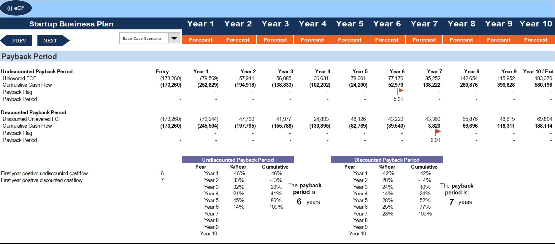general trading business plan sample general trading business plan sample