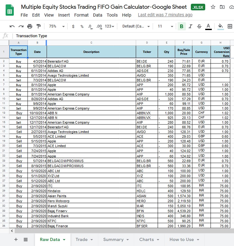 complex stock profit calculator complex stock profit calculator
