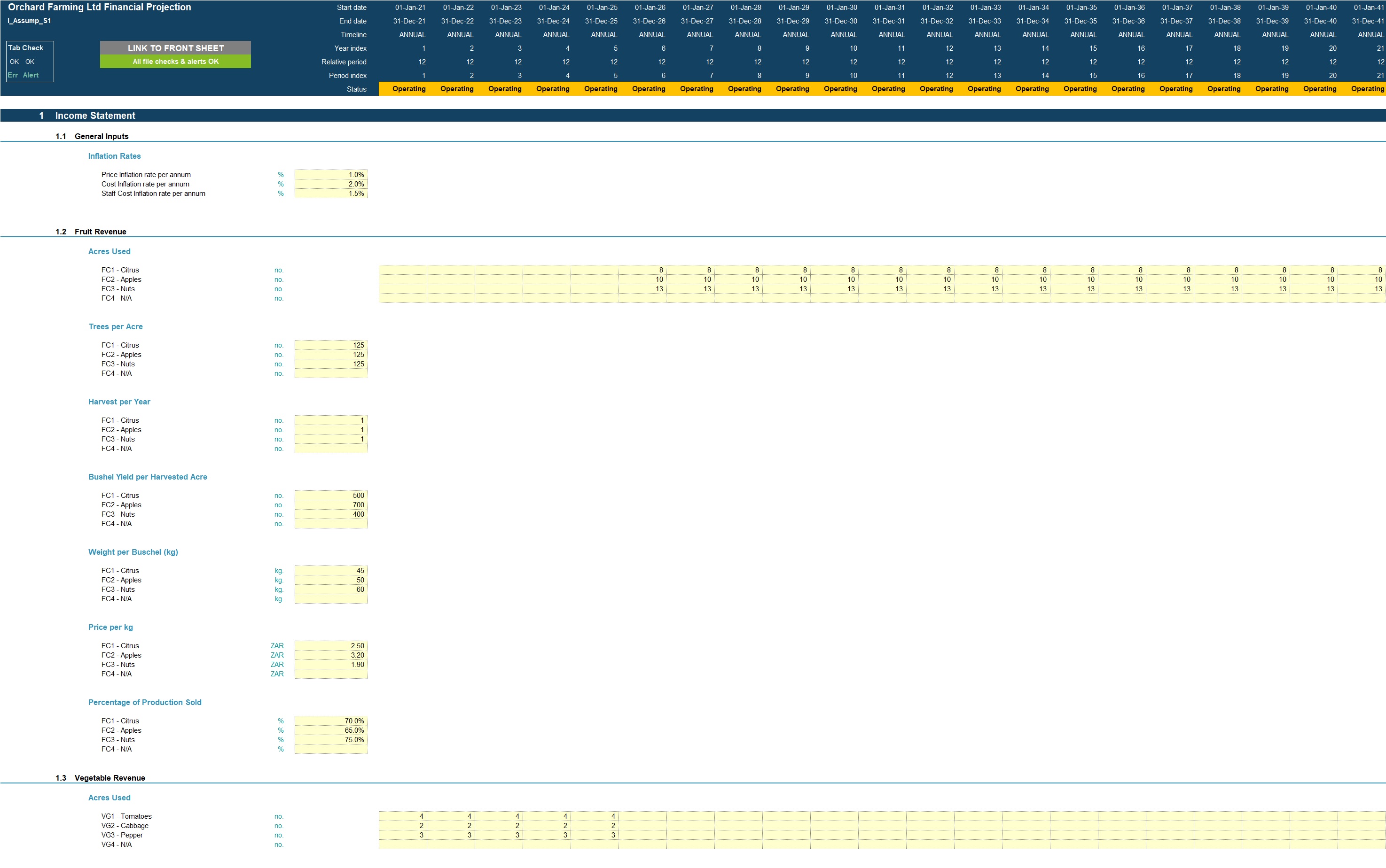 Orchard Crop Farming Financial Projection 3 Statement Model With Scenario Analysis Eloquens