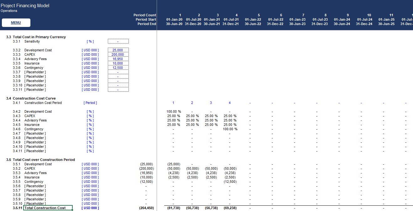 Project Finance Model - Base - Eloquens