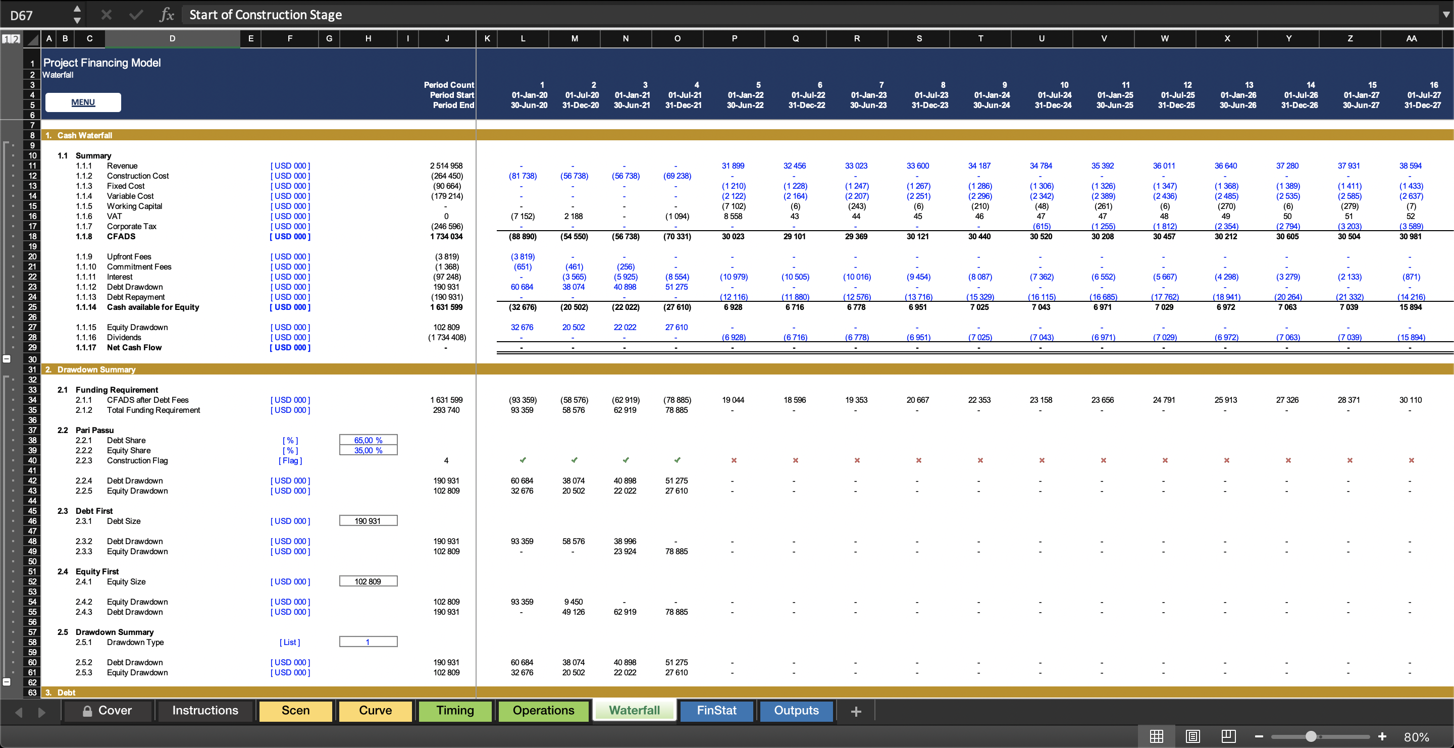 Project Finance Model - Base - Eloquens