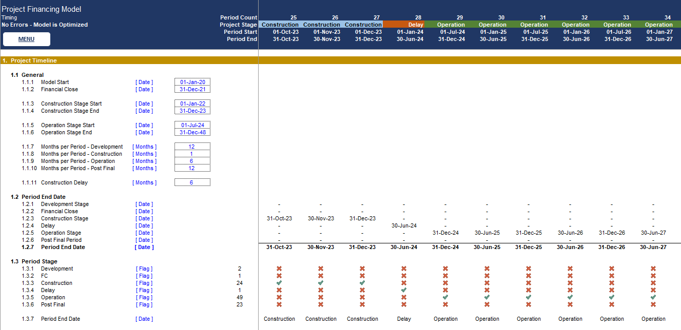 Project Finance Model - Advanced Timeline - Eloquens