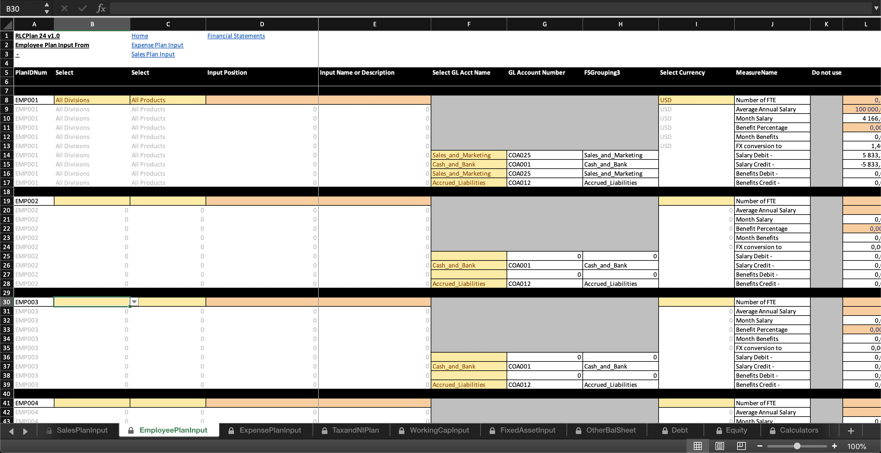 RLCPlan 24 - your 24 period forecast template - Eloquens