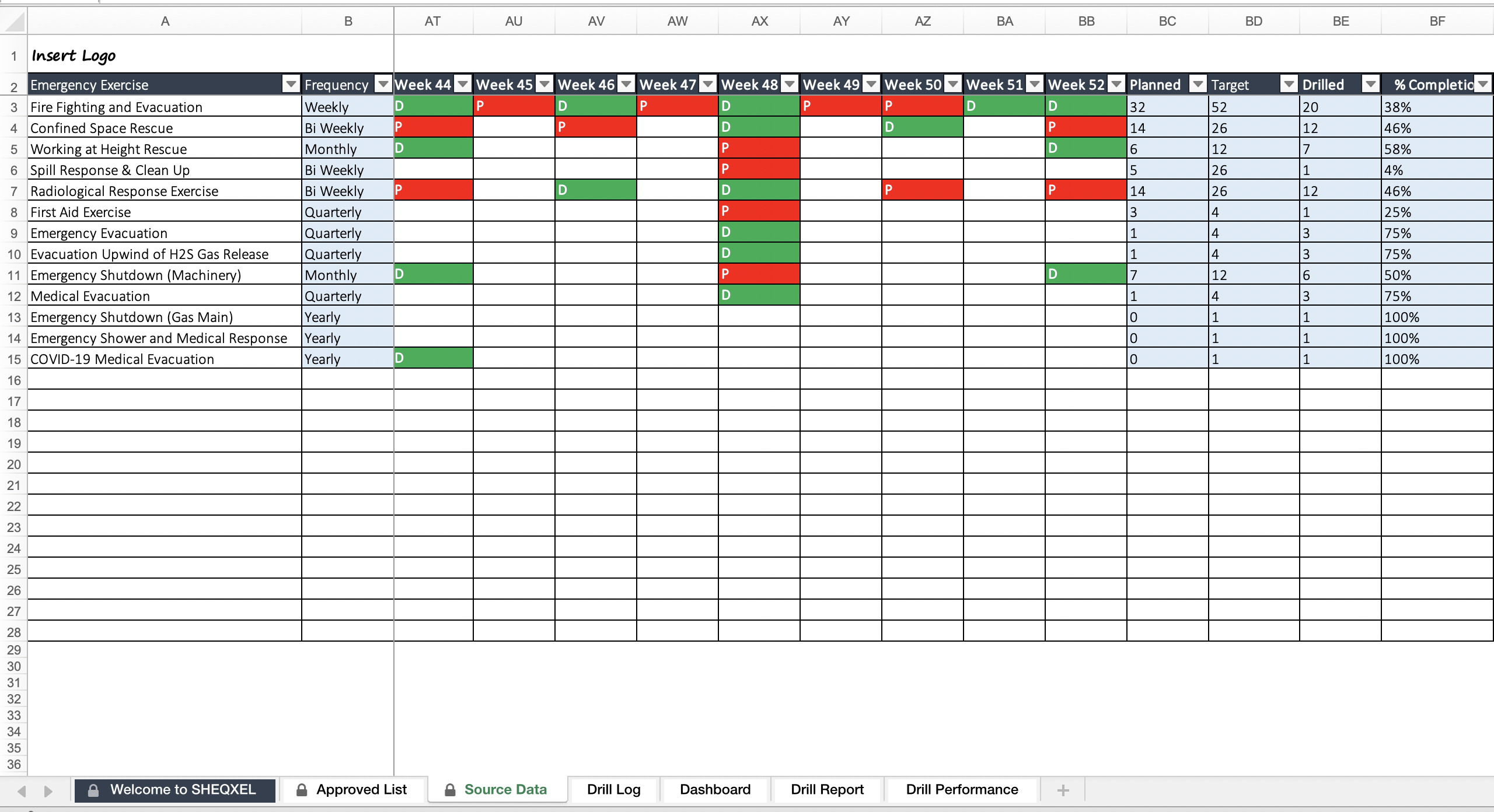 Emergency Drill Matrix - Eloquens Inside Emergency Drill Report Template