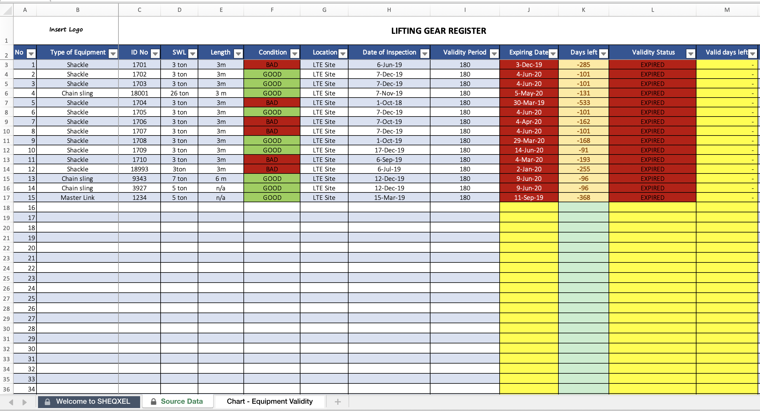 Lifting Gear Register Eloquens