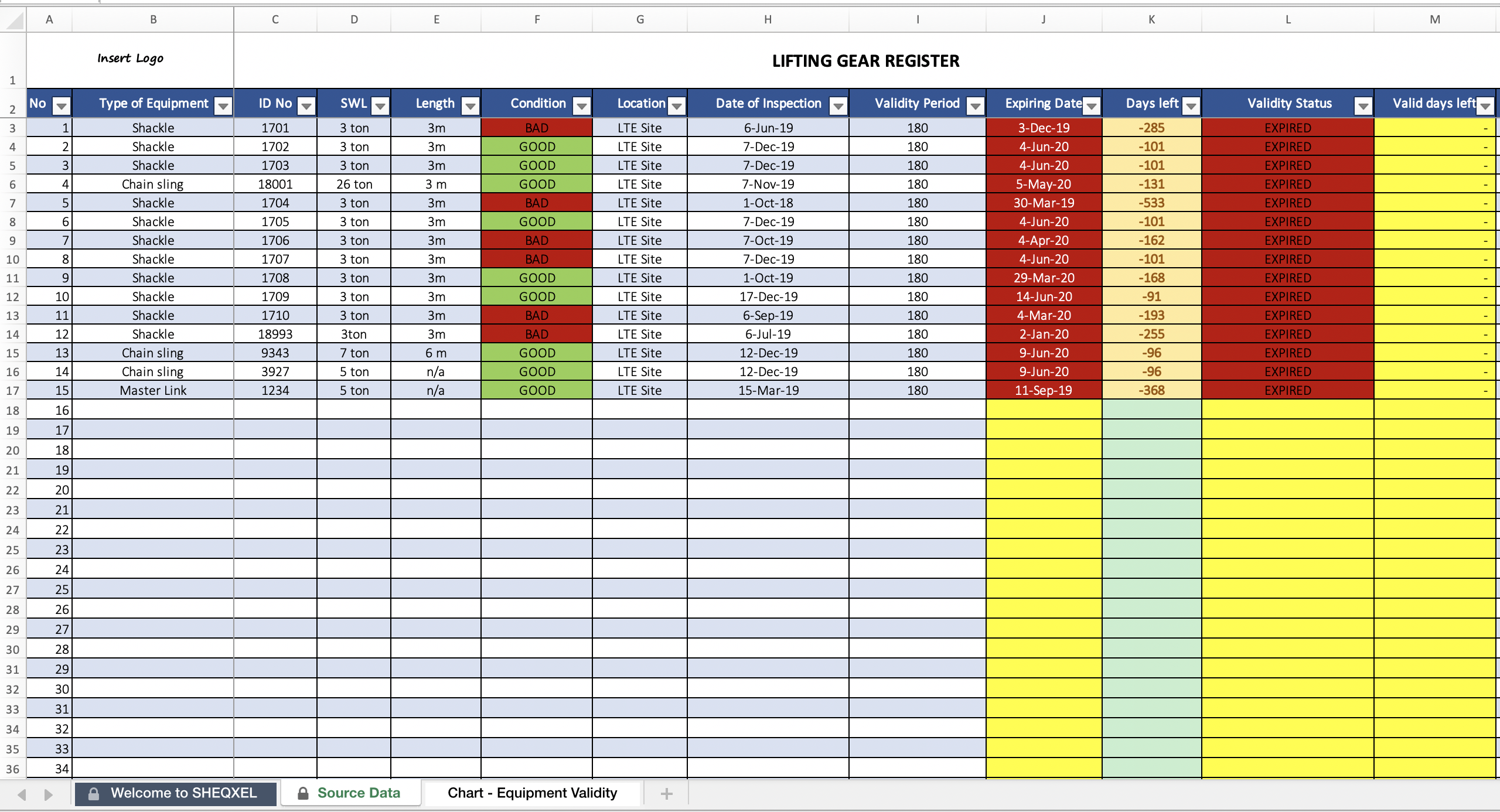 Risk Register Template Excel Supply Chain Risk Register With Matrix 