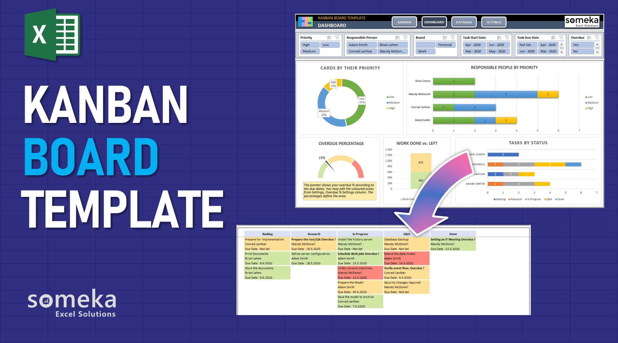 Kanban Board Excel Template Eloquens Kanban Board Excel Template Eloquens