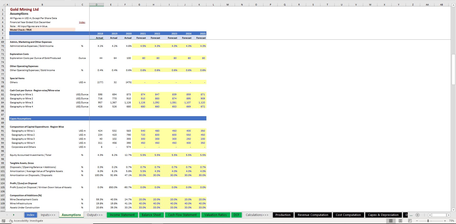 Gold Mining - Discounted Cash Flow DCF Valuation Model Template - Eloquens