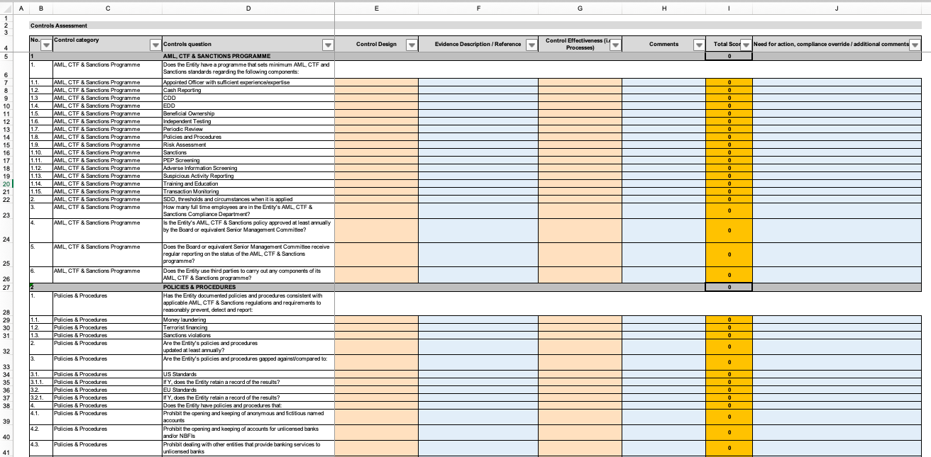 Enterprise Wide AML, CTF, Sanctions Risk Assessment (EWRA Throughout Enterprise Risk Management Report Template