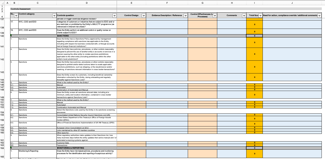 Enterprise Wide AML, CTF, Sanctions Risk Assessment (EWRA In Enterprise Risk Management Report Template