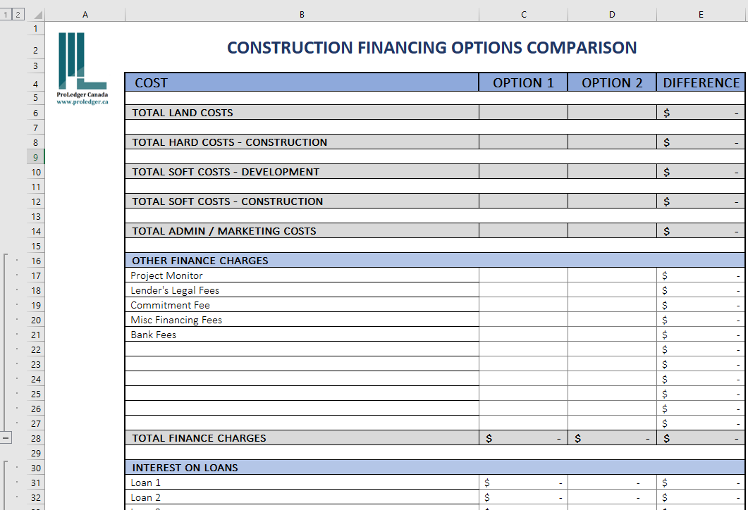 Construction Financing Options Comparison Eloquens