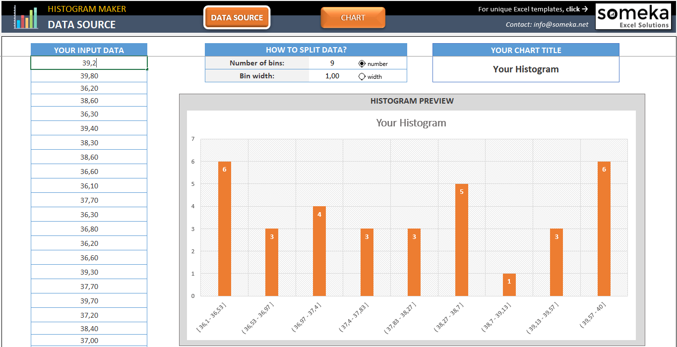 histogram maker free online