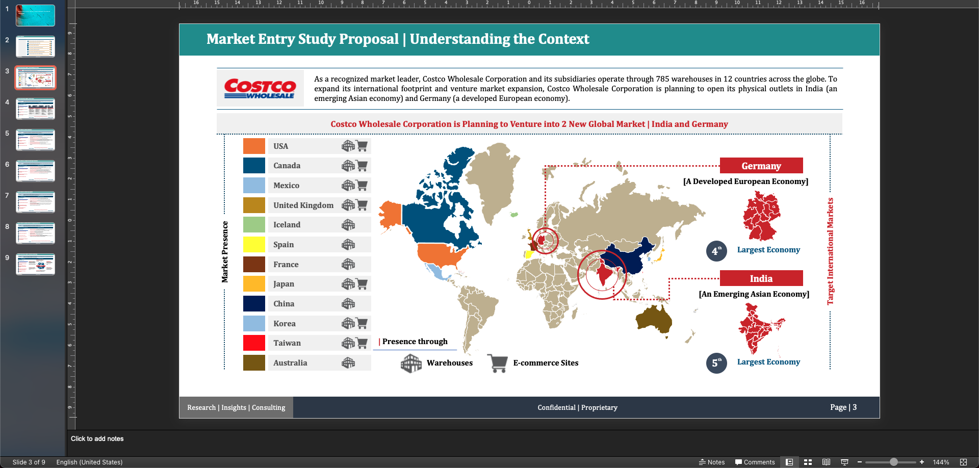 Project Scope - Research Project Proposal Template - Eloquens