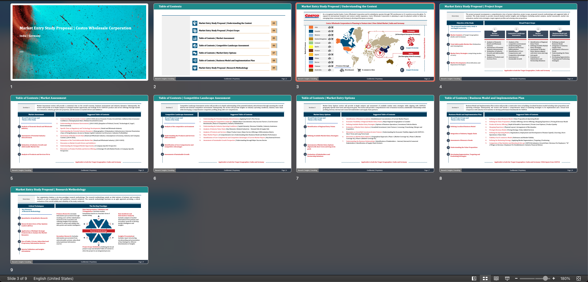 Project Scope - Research Project Proposal Template - Eloquens