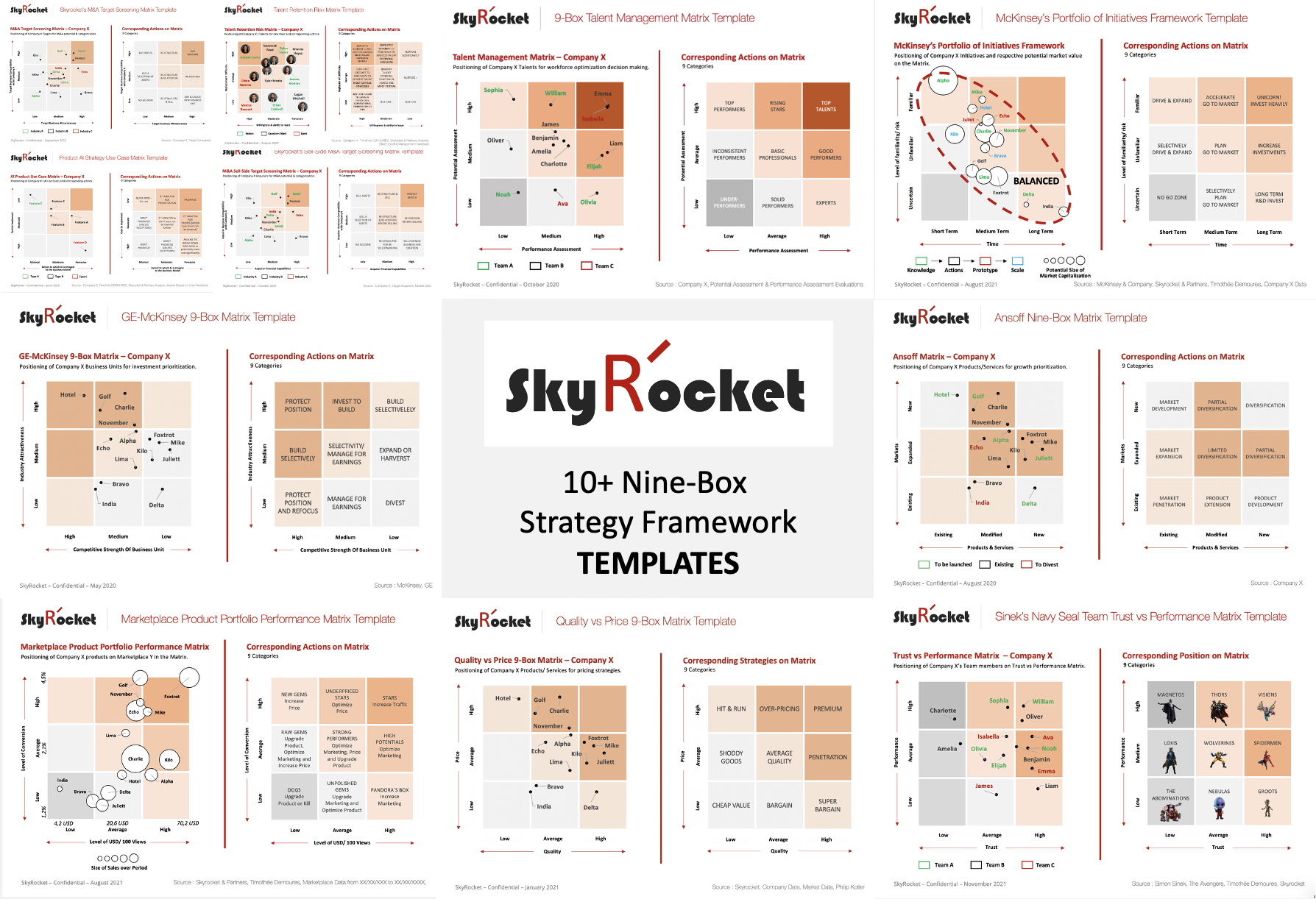 Nine-box Matrix Frameworks Template Bundle - Eloquens