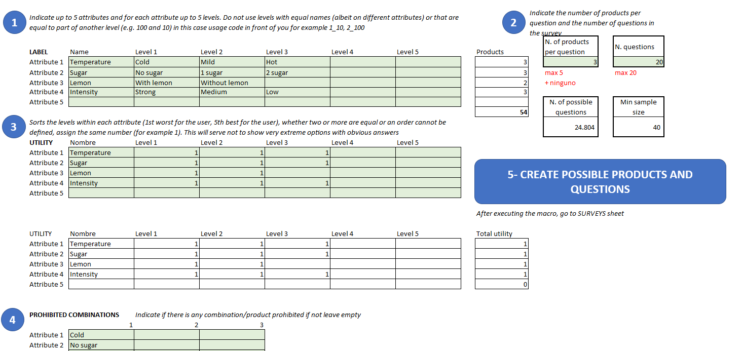 Conjoint Analysis: Definition, Example, Types and Model