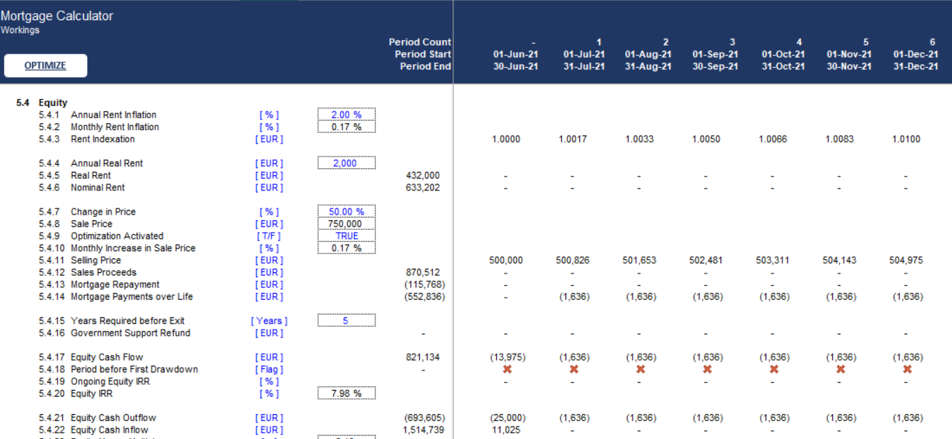 current amortization mortgage calculator current amortization mortgage calculator