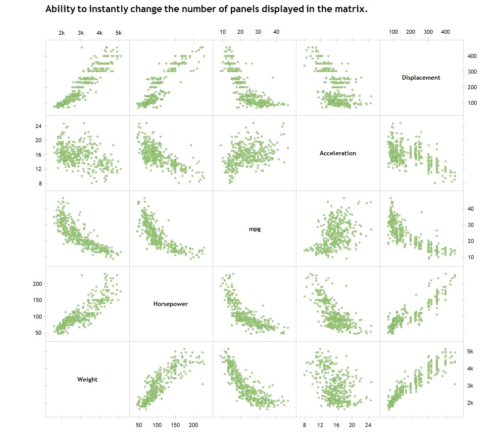 code visualization works for all but one code maxqda 12