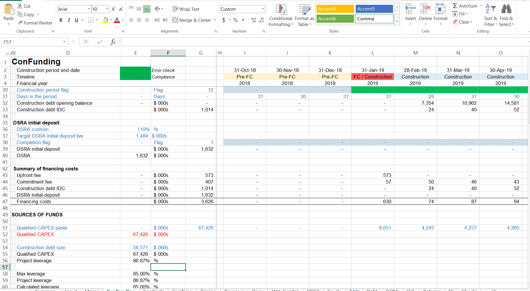 case study for project finance