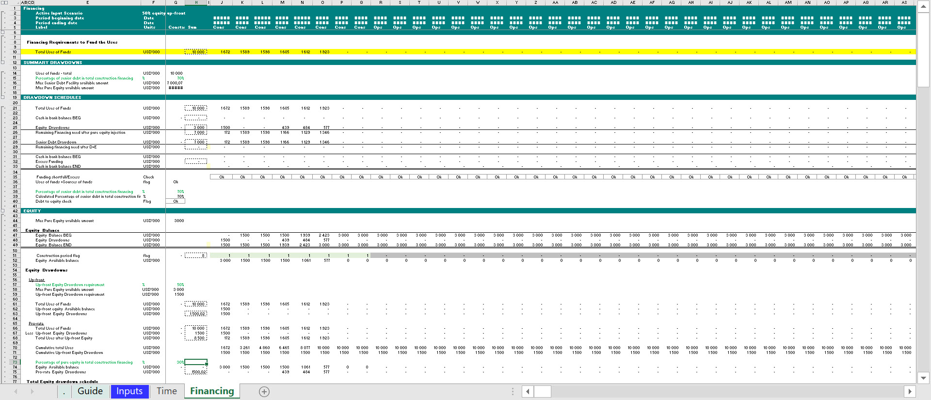 Disbursement Schedule Template