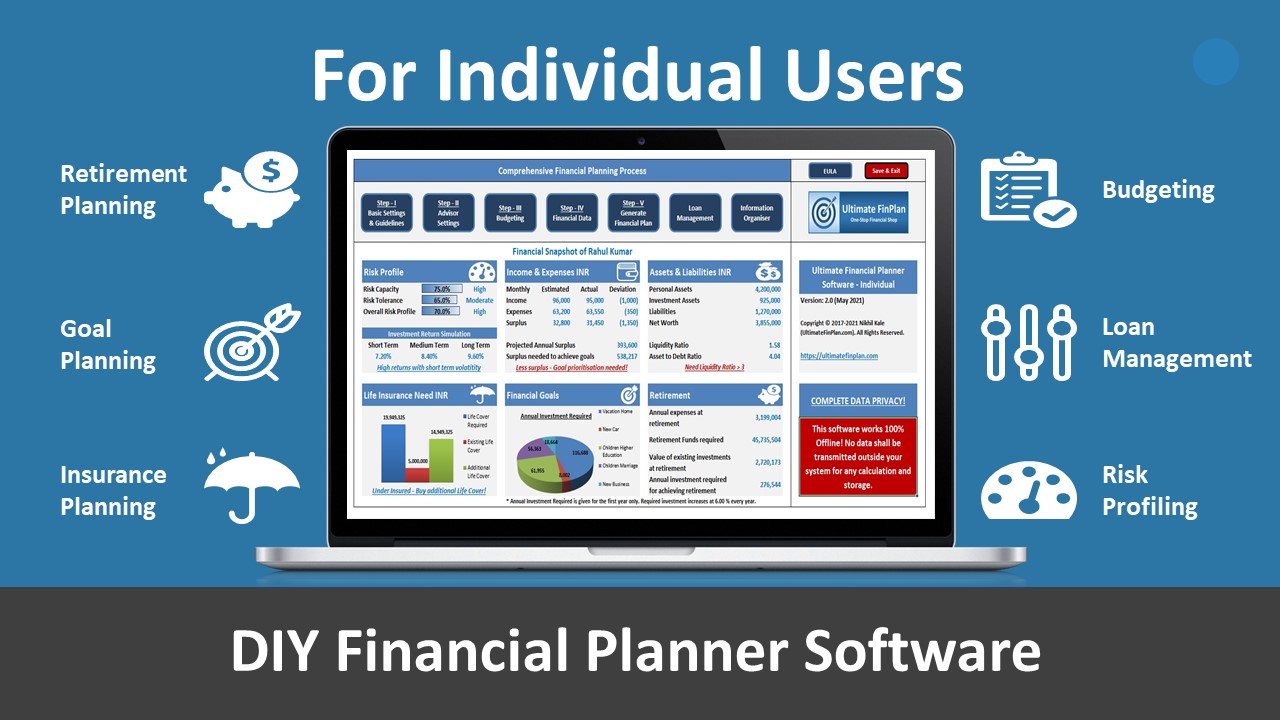 Excel Based Ultimate Financial Planner Software (Global Version